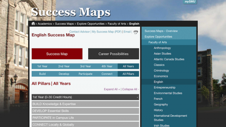 success-map