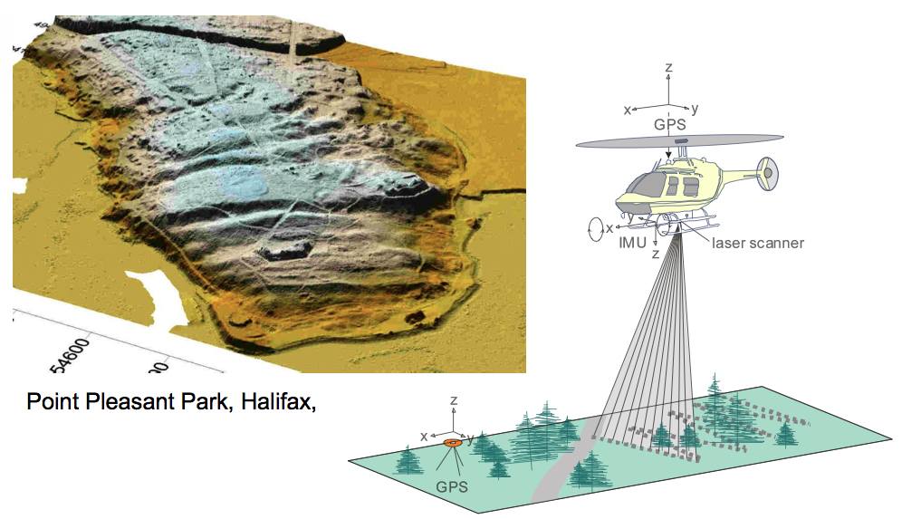 Left: a detailed map of Point Pleasant Park elevation made with LiDAR mapping technology. Source: “Sea Level Rise Adaptation Planning for Halifax Harbour”.