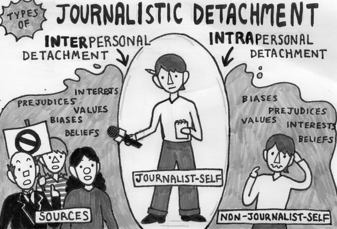 Journalistic detachment is defined in an illustration.